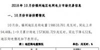 福建福州2018年10月<font color=