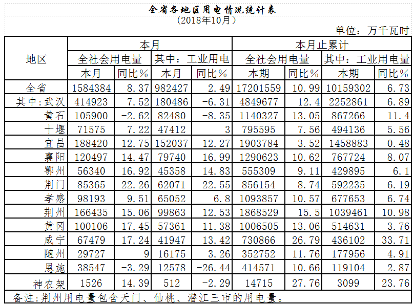 QQ截图20181113095947.png