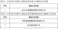 寧夏新增北京推送的1家<font color=