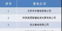 山西跨省<font color=