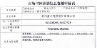 贵州公示申请注册信息变更的3家市场主体(2家电力用户1家供电公司)