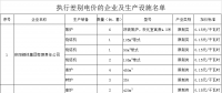 河南2018年度对部分企业执行差别电价 最高加价0.5元/千瓦时