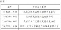 首都电力交易中心新增9家售电公司