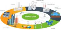 2018年全球智能电网市场规模预计达238亿美元
