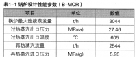 超超临界机组火检冷却风系统改造及效果分析