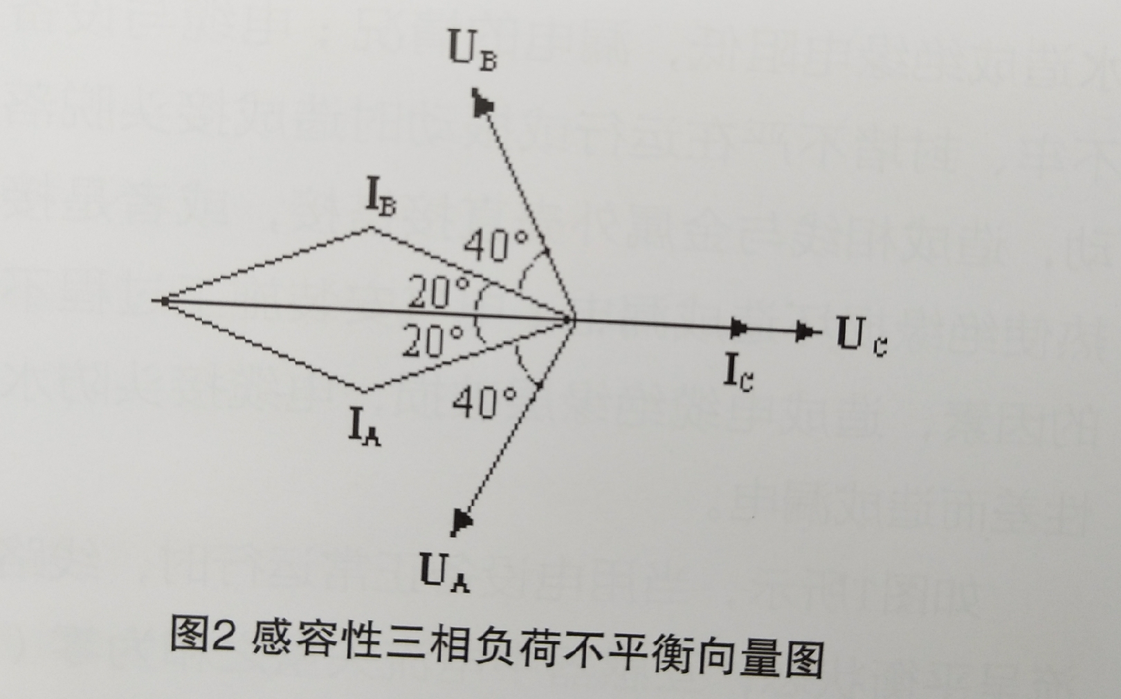 配电室进线越级跳闸问题的解决