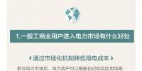 圖說|云南一般工商業(yè)用戶進入<font color=