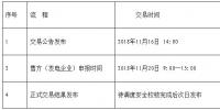 辽宁2018-2019供暖期电供暖电力交易:规模7亿千瓦时