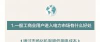 图说｜云南一般工商业用户进入电力市场有什么好处？如何参与市场化交易？