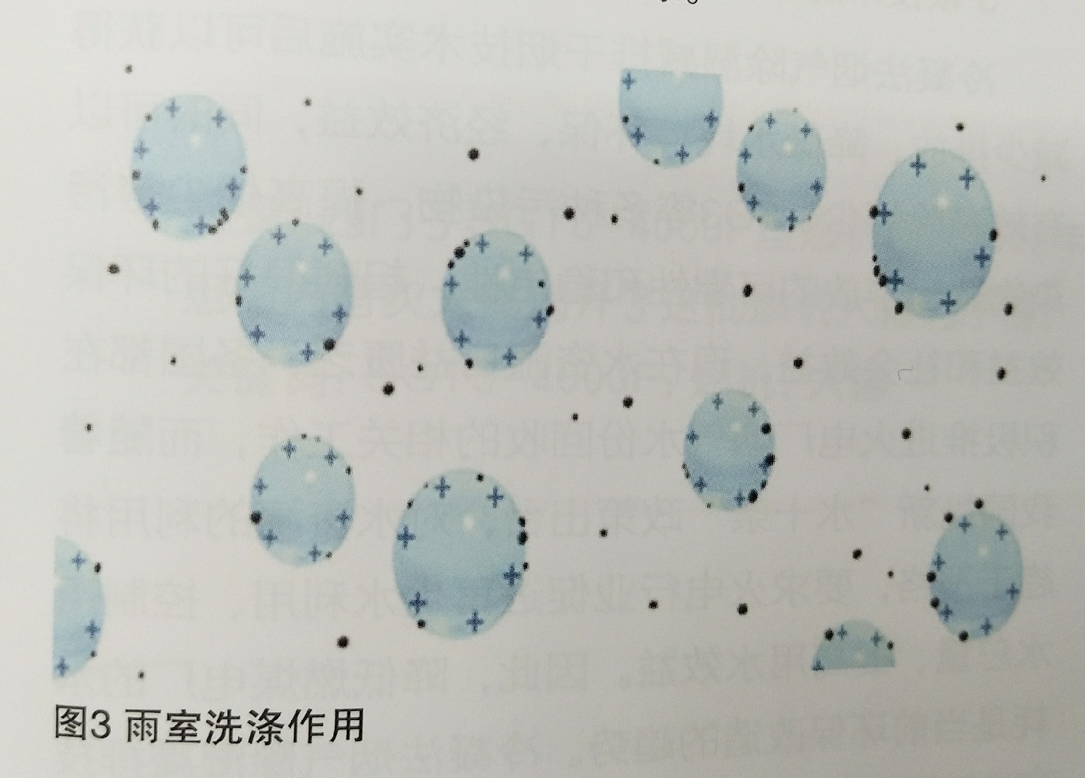  外三独创的冷凝法除湿减排项目的技术方案介绍