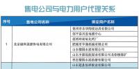 山东关于公示2018年11月份售电公司与新增电力用户代理关系的通知