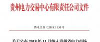 关于公布2018年11月纳入贵州省电力市场售电主体目录企业名单的通知