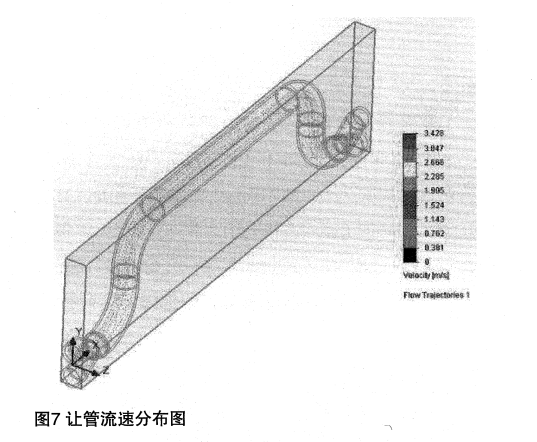 大型循环流化床锅炉冷渣机优化创新