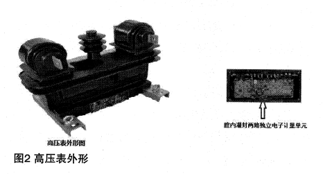 智能高压电能表原理及应用浅析