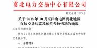 2018年10月京津唐电网冀北地区直接交易结算及偏差考核情况