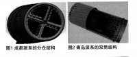 大型循环流化床锅炉冷渣机优化创新