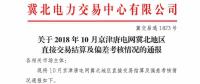 2018年10月京津唐电网冀北地区直接交易结算及偏差考核情况