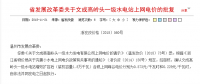 0.573元/千瓦时！浙江省发改委关于文成高岭头一级水电站上网电价的批复