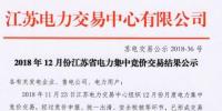 江苏2018年12月电力集中竞价交易:售电公司成交28.97亿千瓦时