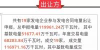 广东2018年12月发电合同转让集中交易初步结果:成交电量11.69亿千瓦时