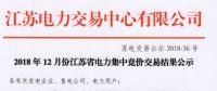 江苏2018年12月电力集中竞价交易：售电公司成交28.97亿千瓦时