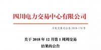 公告 | 四川关于2018年12月第1周周交易结果的公告