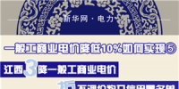 图说|一般工商业电价降低10%如何实现之江西:三降一般工商业电价 拒不调价将入信用黑名单