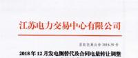 江苏2018年12月发电侧替代及合同电量转让调整交易11月26日申报