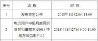 辽宁2018年12月电力用户与发电企业月度集中竞价交易：不设最高、最低限价