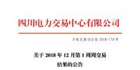 四川2018年12月第1周周交易:合同转让交易(省内)成交电量23.55万兆瓦时