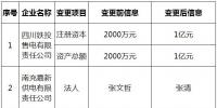 四川公示2家申请重大信息变更的售电公司
