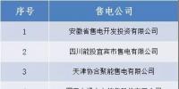 山西新受理跨省<font color=