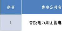 山西關(guān)于<font color=