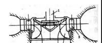 水轮机的主要类型有哪些？分别适用多高水头？