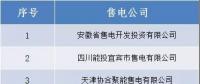 山西新受理跨省售电公司公示的公告