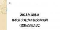湖北2018年年度补充电力直接交易11月30日线上确认(附交易流程)