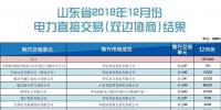 关于发布山东省2018年12月份电力直接交易(双边协商)结果的公告