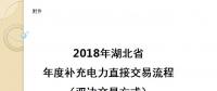 湖北2018年年度补充电力直接交易11月30日线上确认（附交易流程）