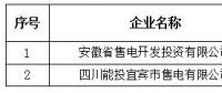 青海公示北京推送的安徽省售电开发投资有限公司等2家售电公司