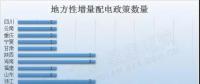 干货｜最新最全地方增量配电政策汇总，这些你都知道吗？