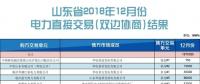 关于发布山东省2018年12月份电力直接交易（双边协商）结果的公告