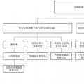 深度论文｜全球能源互联网发展指数研究