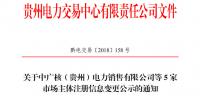 貴州公示5家申請注冊信息變更的<font color=