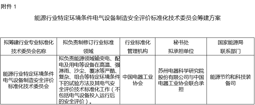 QQ截图20181203112012.png