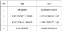 辽宁2018年电力用户与发电企业第三次双边交易:仅需申报发电企业上网电价
