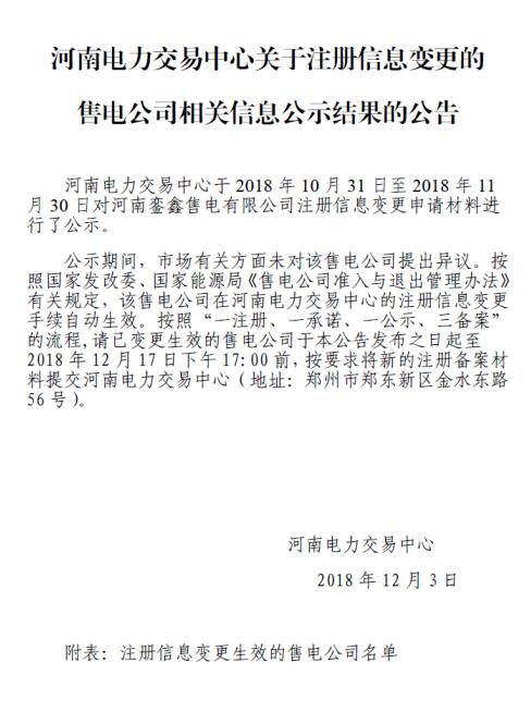 河南銮鑫售电有限公司注册信息变更生效