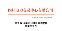 四川2018年12月第2周周交易:合同转让交易(省内)成交电量15.3万兆瓦时