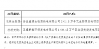 山东省关于4个发电项目上网电价的批复:涉及生物质热电、垃圾焚烧发电、燃煤<font color=