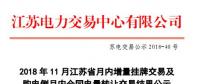 江苏11月月内增量交易及购电侧月内合同电量转让交易结果