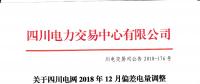 四川2018年12月偏差电量调整交易：40家电厂申报9家未申报